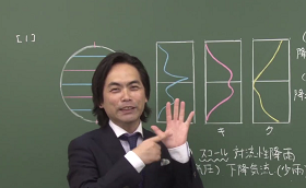 センター地理B直前対策講座の授業1